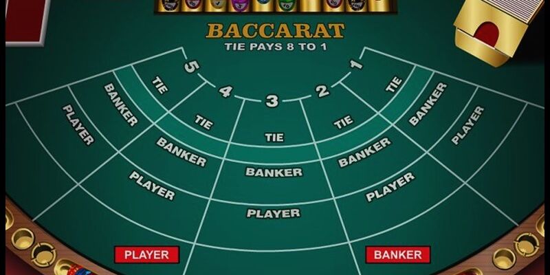 Baccarat online là game giải trí đình đám toàn cầu