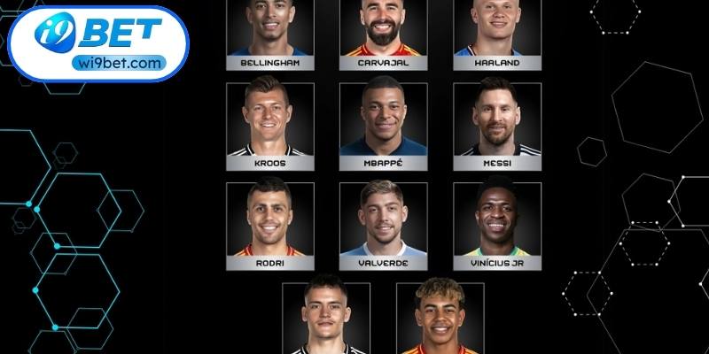 Các mẫu sơ đồ chiến thuật được ưa chuộng