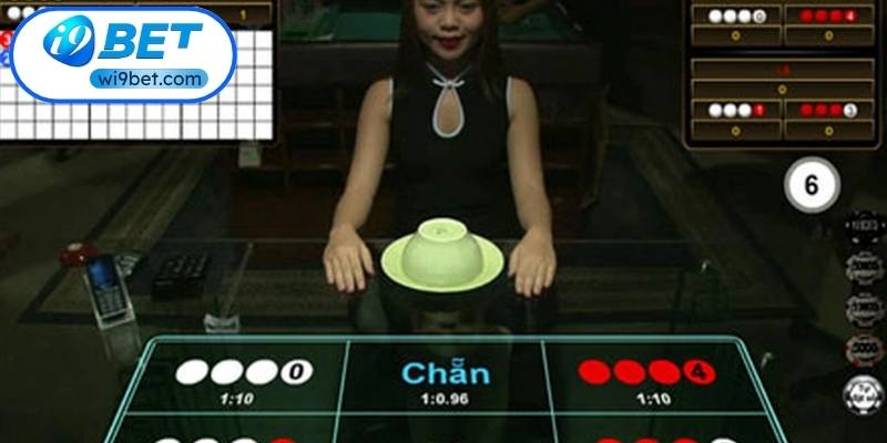 Tận dụng các chiến thuật đỉnh cao để tối ưu lợi nhuận